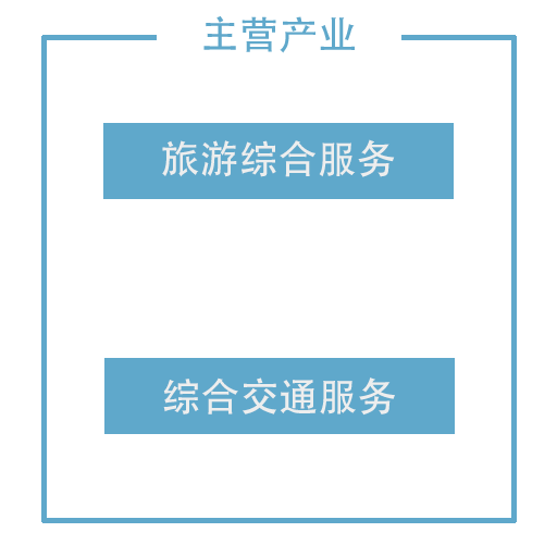 chanye 中国·太阳成城集团(tyc234cc·古天乐代言)品牌-OfficialPlatform