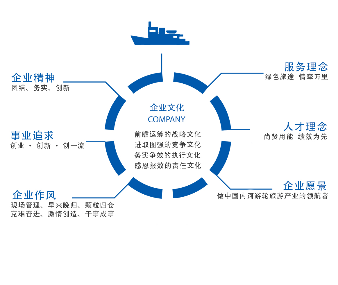 wenhua 中国·太阳成城集团(tyc234cc·古天乐代言)品牌-OfficialPlatform