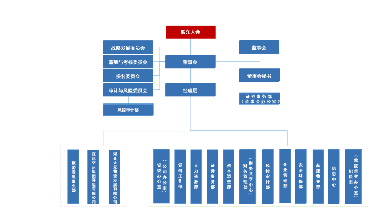 中国·太阳成城集团(tyc234cc·古天乐代言)品牌-OfficialPlatform